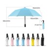 WOOLALA UV Sun & Rain Umbrella with Built-in Cooling Fan,