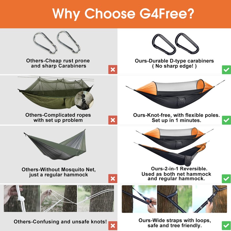 G4Free Large Camping Hammock with Mosquito Net 2 Person Pop-up