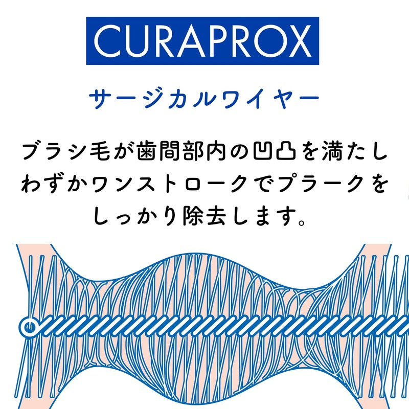 Curaprox Be You Curaprox Be You Travel Set (Watermelon Flavor)