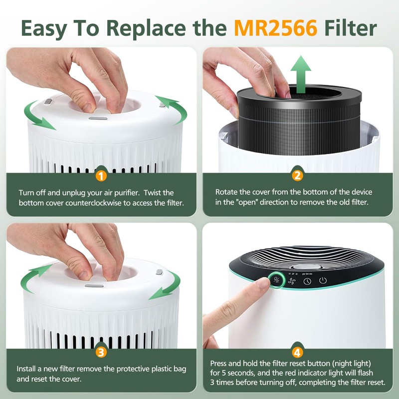 4 Pack MR2566 Filter Compatible with MORENTO MR2566 Air Purifi-er,