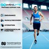 Nootropics Depot InfiniLYTE | Optimized Electrolyte Powder | Keto Friendly,