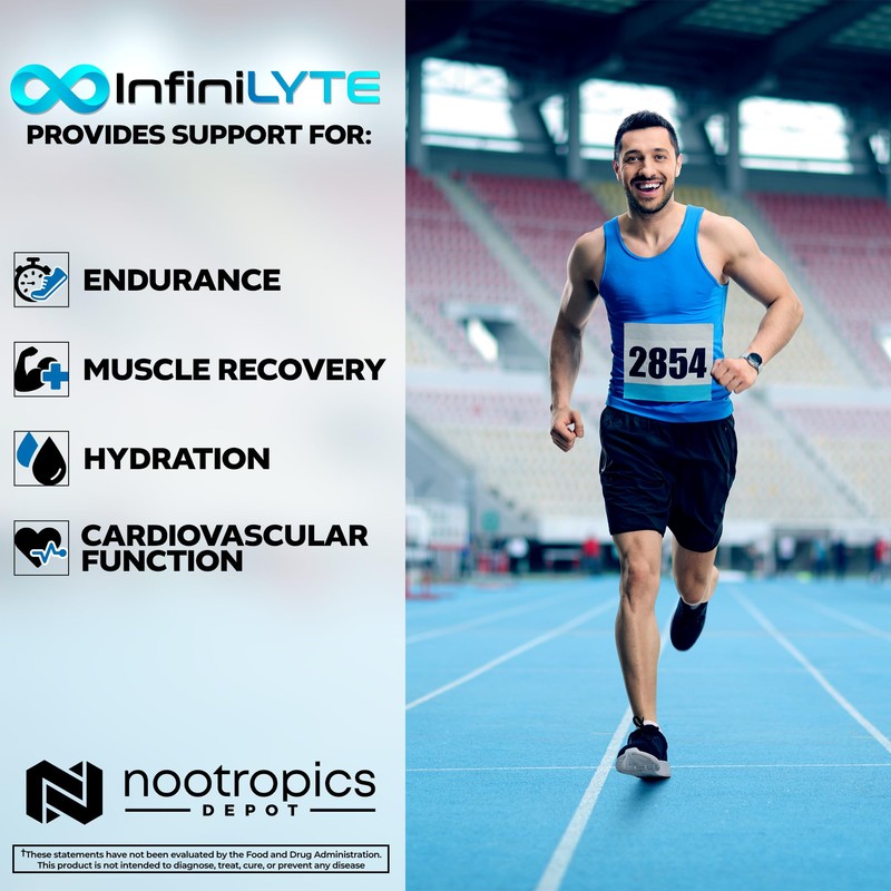 Nootropics Depot InfiniLYTE | Optimized Electrolyte Powder | Keto Friendly,