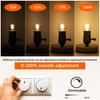 Grensk 3 Watt Dimmable Low Wattage LED Bulbs Equivalent to