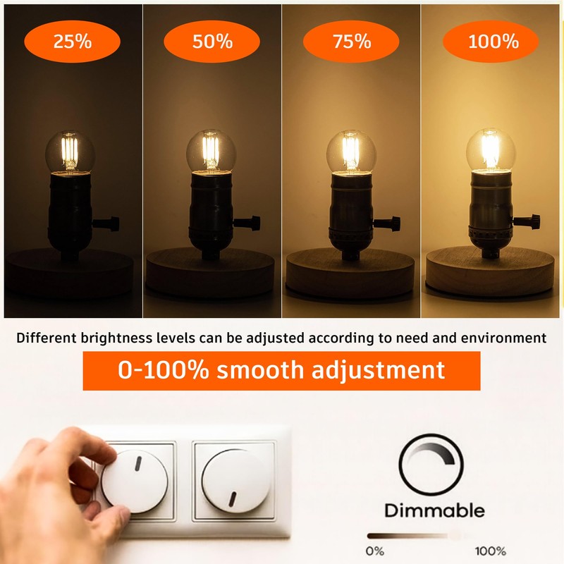Grensk 3 Watt Dimmable Low Wattage LED Bulbs Equivalent to