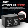 Casil 12v 10ah Battery Compatible with 2081-9274 Simplex Fire Panel
