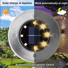 Rayolon Solar Ground Light, Waterproof Solar Garden Light, Upgraded Outdoor Garden Waterproof Bright in-Ground Lights, Landscape Lights for Pathway,Yard,Deck,Lawn,Patio,Walkway (8 Pack Warm Light)
