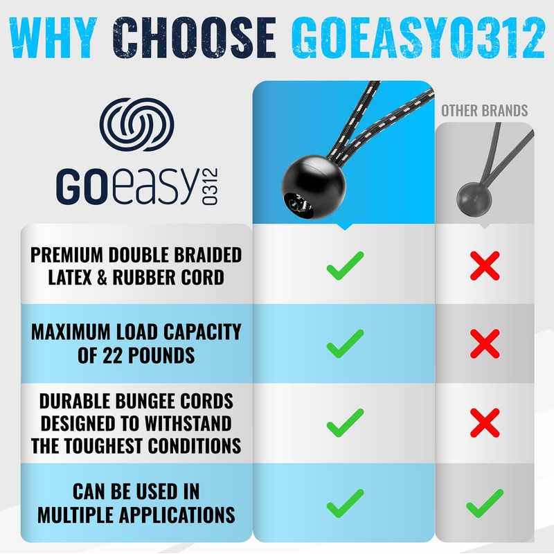 GOEASY0312 Ball Bungee Cords 6 Inch - 50 PCS Bungee