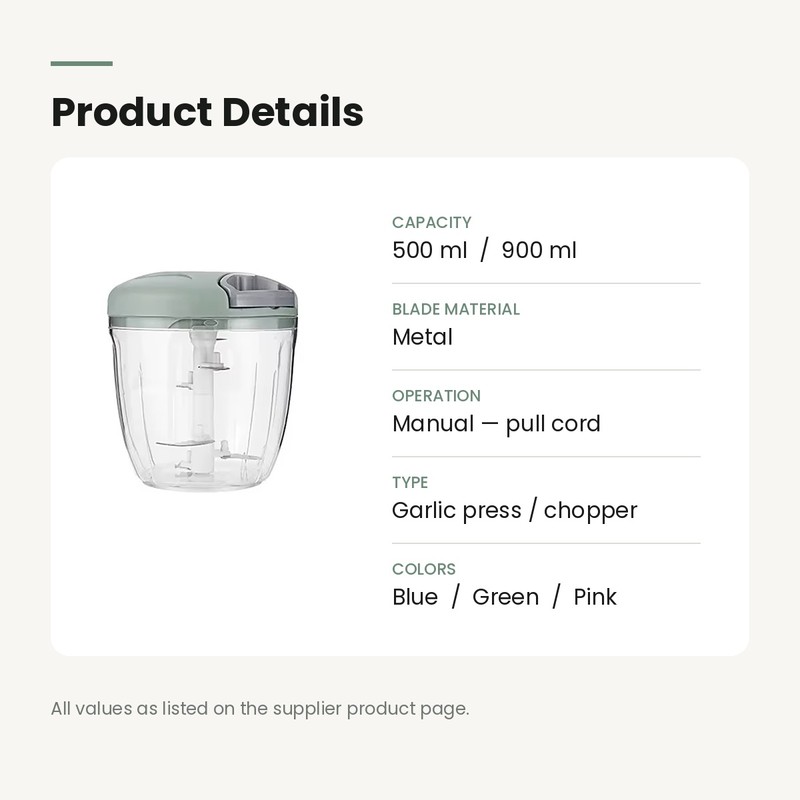 Manual Garlic Chopper & Meat Mincer – Vegetable & Onion