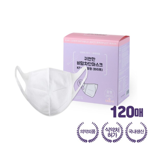 Cute KF-AD droplet blocking 2D mask 120 piece set (medium