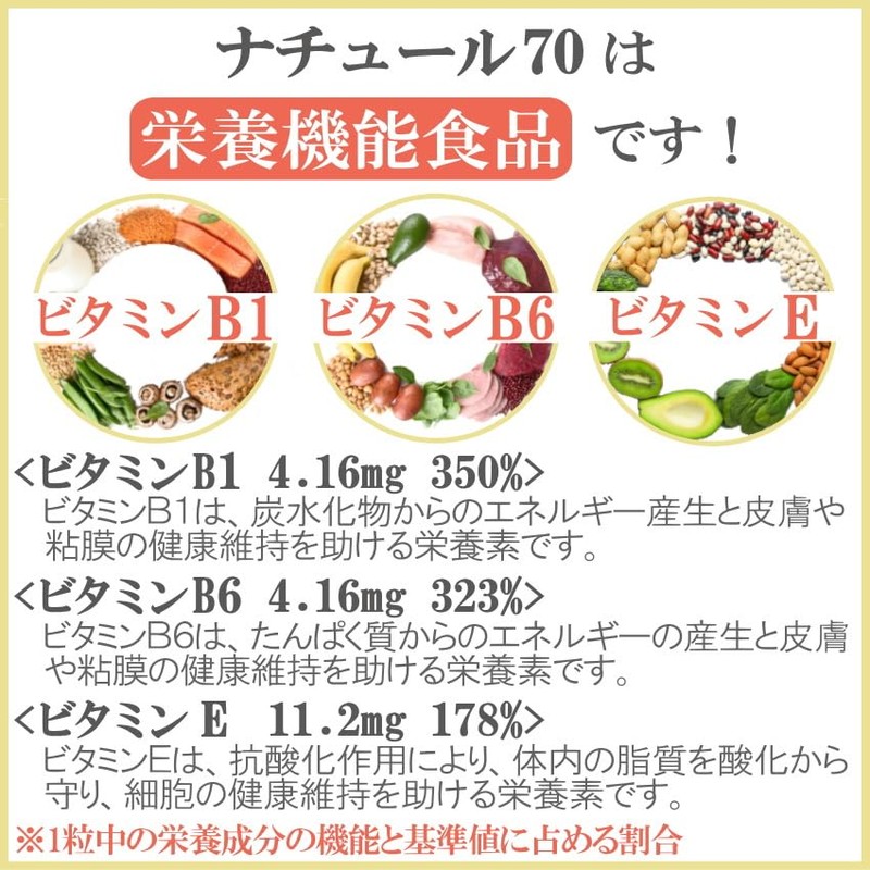 マルチビタミン ミネラル 野菜 果物 酵母 アメリカ サプリ 30日分×3個 自然 天然
