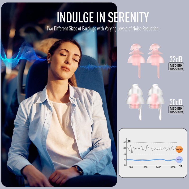 Hearprotek Sleeping Ear Plugs 32db & 30db, 2 Pairs Ear