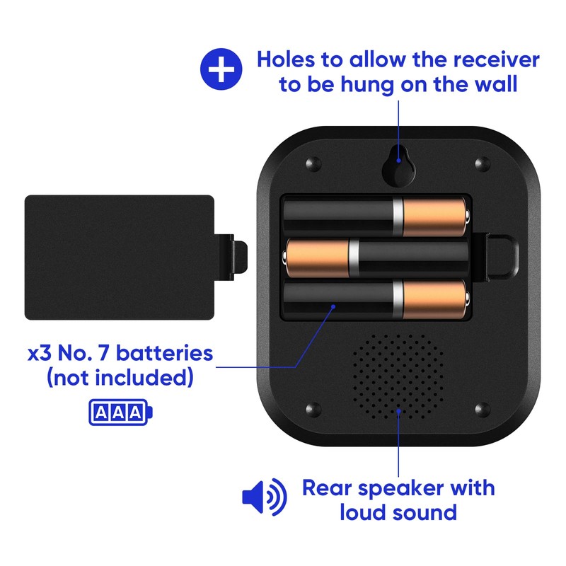 MYPIN Wireless Doorbell