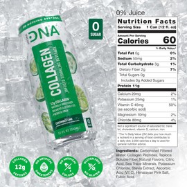 HYDRADNA- Sparkling Liquid Collagen Protein Water Drink Balanced Nutrients for Wellness - Sugar-Free - Keto-Friendly - No Gluten (12 Pack) Cucumber Lime