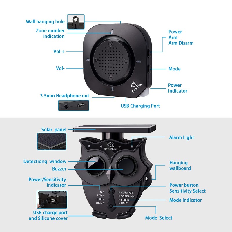 1/2 Mile Long Range Solar Wireless Driveway Alarm System IP65