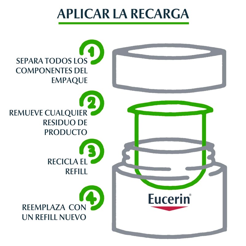 Eucerin Refill Crema anti edad Hyaluron-Filler Crema de Día FPS15