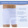 Wearever Men’s Incontinence H-Fly Boxer Brief for Bladder Control with