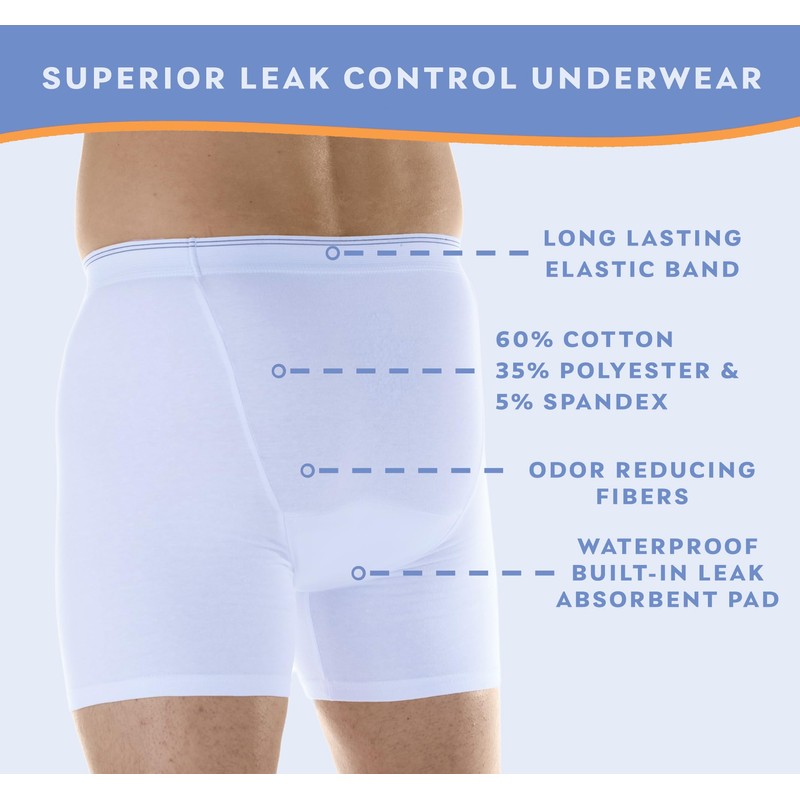 Wearever Men’s Incontinence H-Fly Boxer Brief for Bladder Control with