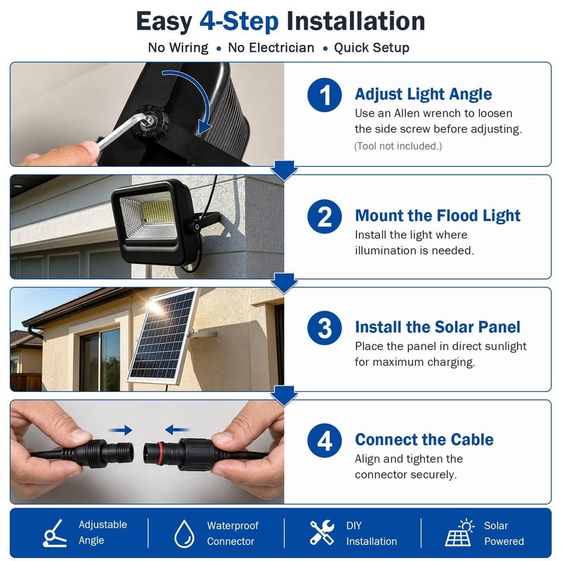 Engrepo Solar Flood Light 3000LM, 10000mAh Large Capacity, 15H Long-Lasting,