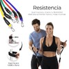 Raganet, Juego de Bandas de Resistencia de 11 Piezas, Incluye