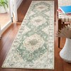 MUJOO Hallway Runner Rug 2'x8' Green Long Rug Runners Boho