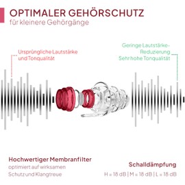 Senner, WomenPro, Ear Protection, Ear Plugs, Ultra Easy to Carry and Quiet, Red, Reusable and with Aluminium Case