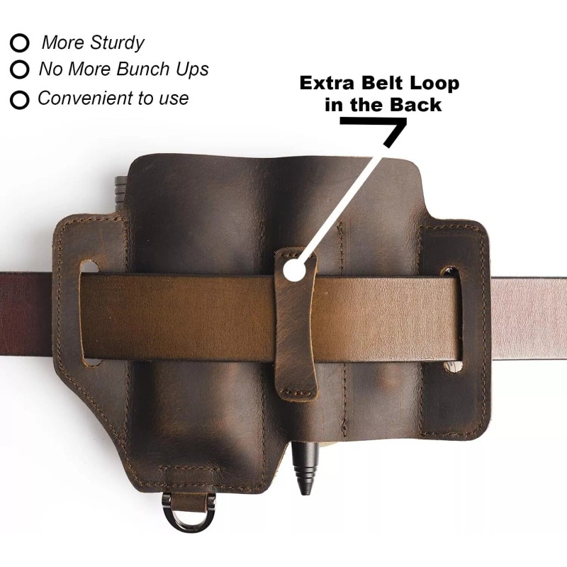 topstache Leather Multitool Sheath,EDC Belt Organizer for Work and Daily