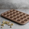 HAPPIELS Non Toxic Nonstick 24 Cup Mini Muffin Pan |