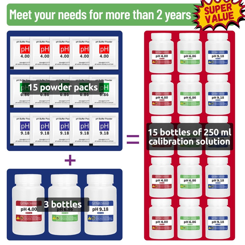 CIZTADA 15 Pack pH Calibration Buffer Powder with 3 Bottles,
