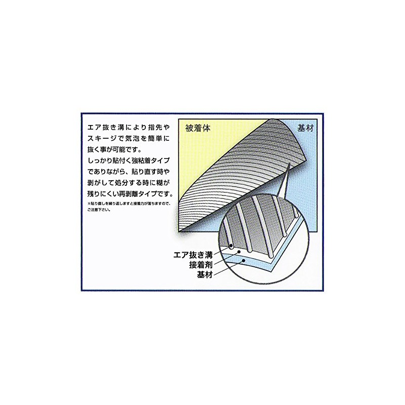 Bathroom Toilet High Weather Resistant Sticker 3.9 x 3.9 inches