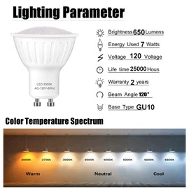 LED GU10 Dimmable Led Replacement for Halogen Bulb - MR16 Shape GU10 Base for Accent, Recessed, Track Lighting, 120°Beam Angle, 3000K Soft Light Gu10 Flood Light Bulb,(6 Pack)