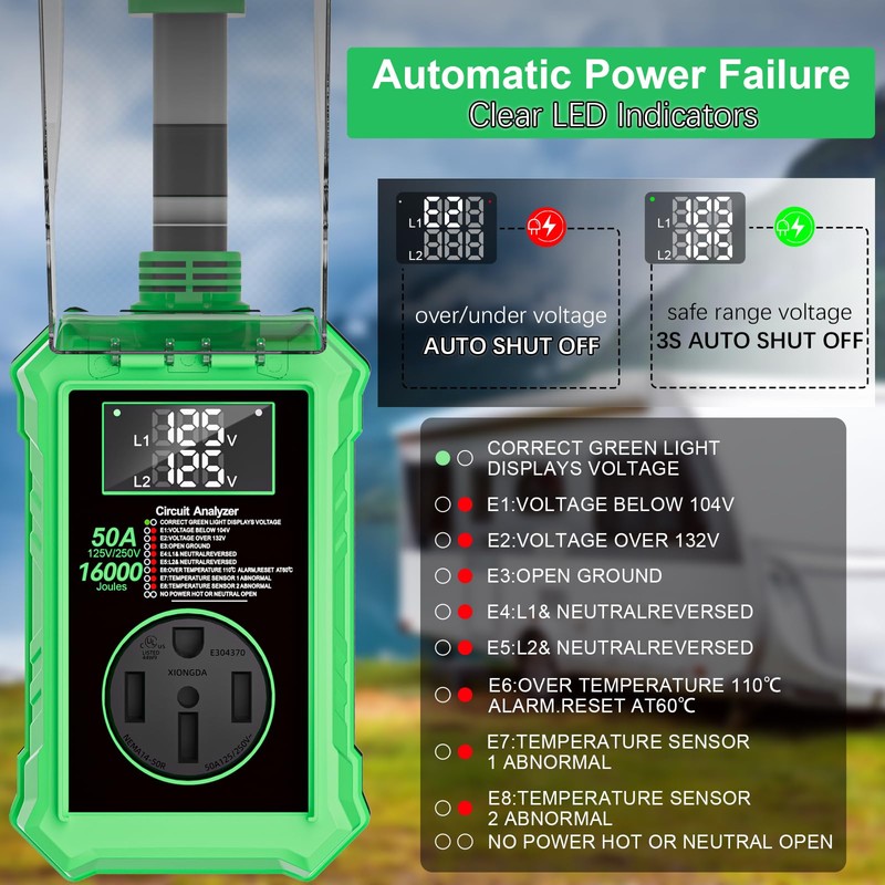 16000 J RV Surge Protectors 50 Amp with Auto Shutoff,Rv