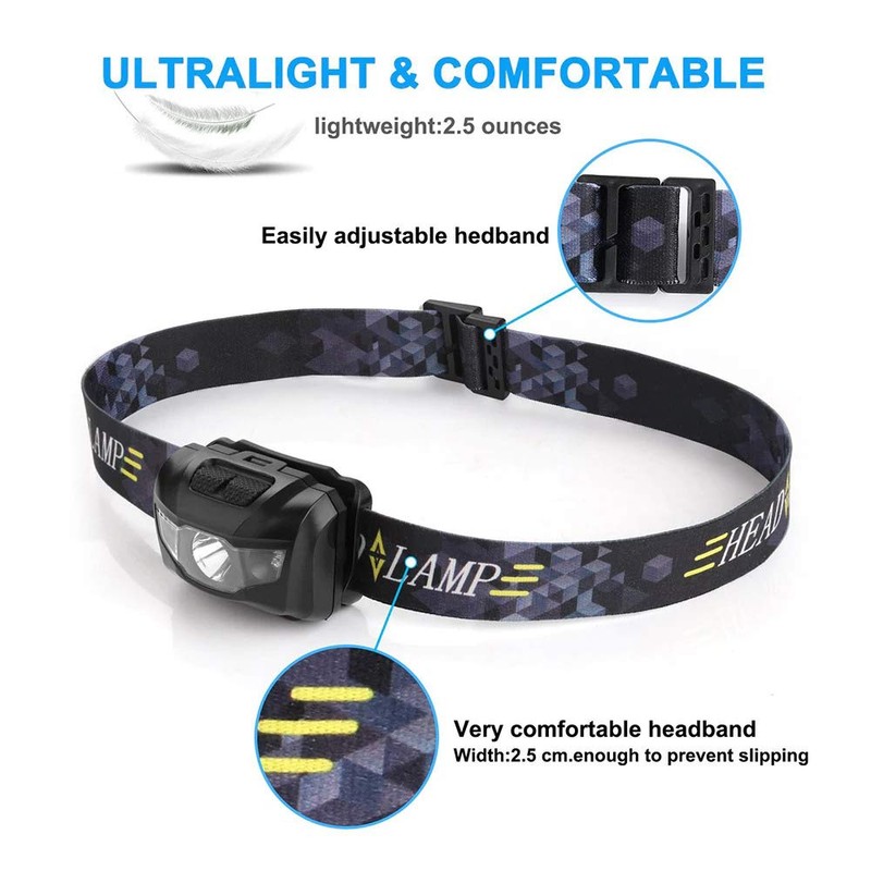 Boolavard Mini HeadLamp 4 Light Modes Waterproof R3+2 LED Super