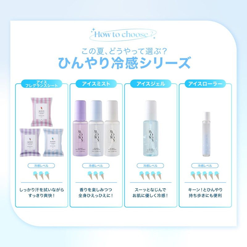 Moton Ice Roller, Clear Savon