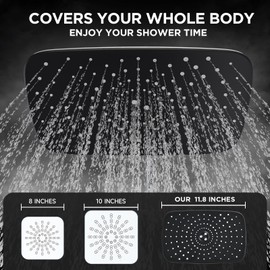 Veken 11.8 Inch High Pressure Rain Shower Head Combo with Extension Arm- Wide Showerhead with 6 Handheld Water Spray - 1.8gpm Dual Shower with Anti-Clog Nozzles - Chrome