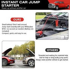 1797 Jumper Cables Jump Starter fit for Mil-waukee M18 18V Battery Adapter Power Tools Clamps Alligator Clips 2ft (Battery not included)