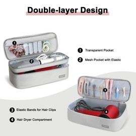 TWOOKTY Double-Layer Travel Carrying Case Portable Storage Organizer Bag for women, Compatible with Revlon One-Step Hair Dryer and Volumizer Hot Air Brush and Attachments Scandihome Series (Bag Only)