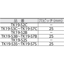 TRUSCO(トラスコ) ジョイント金具19型S クロム 長さ100 穴数3 TK19-S3C