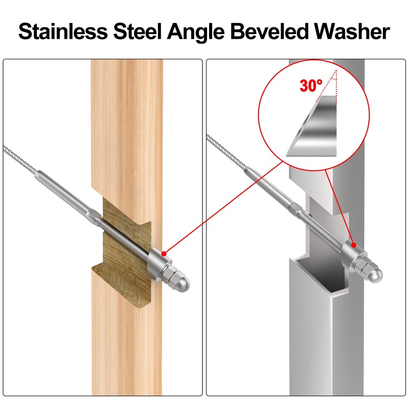 BLIKA 20 Pack 1/4" ID Angle Washers for Cable Railing
