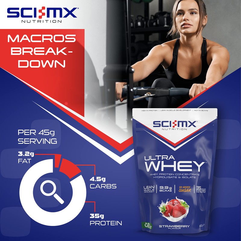 SCI-MX Ultra Whey Protein Muscle Building & Recovery Protein Powder