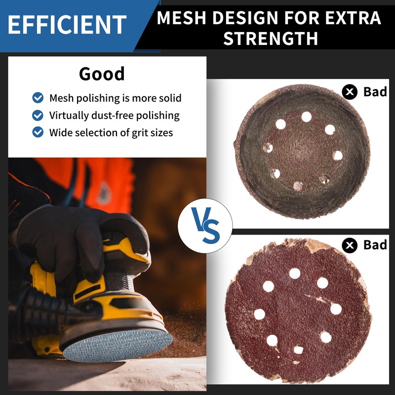 PMIQSA 50 Pcs 125mm Sanding Discs, Hook and Loop Mesh