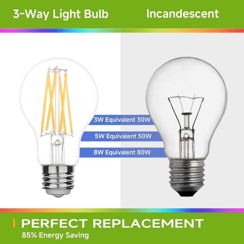 A19/A60 3 Way LED Bulb, E26 Base, 30/50/80W Equivalent, 3000K