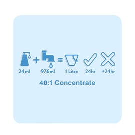 Animology Hair of the Dog Detangling Dog Shampoo 250ml