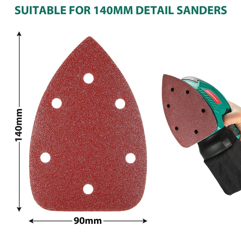 HYCHIKA 60PCS Sanding Pads, 6 Holes Hook and Loop 60/80/100/120/180/240