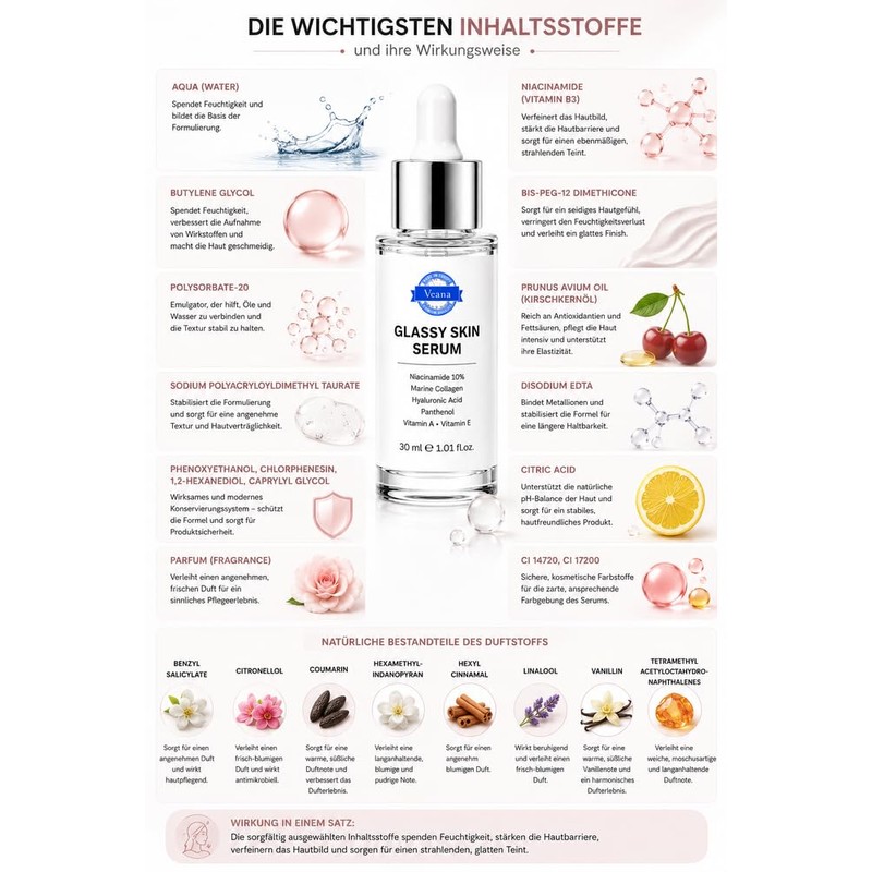 Veana Glass Skin Serum 30 ml - Niacinamide & Glow