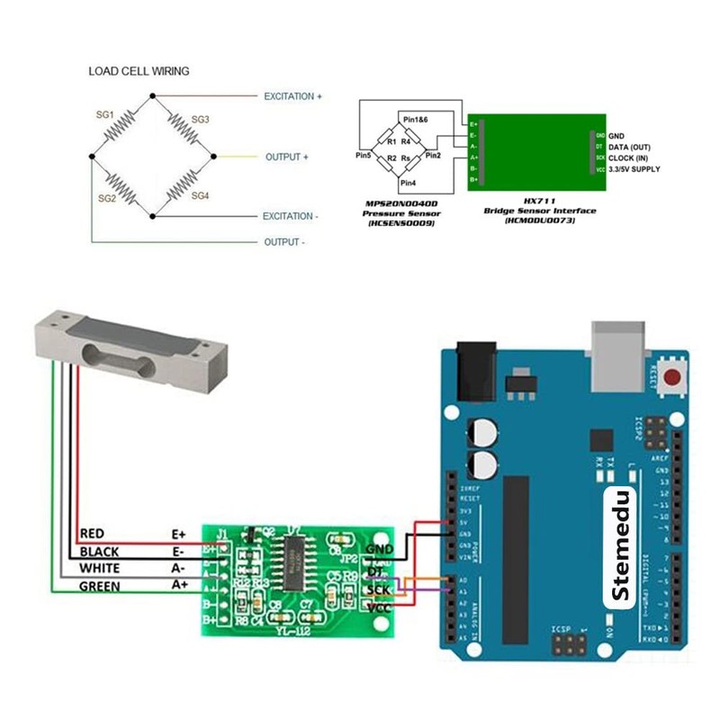 Stemedu 5PCS HX711 A/D 24 Bits Precision Module Load Cell
