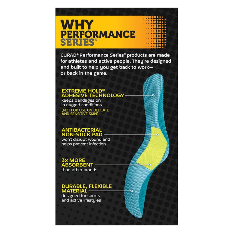 Curad-CUR5020 Performance Series Antibacterial Adhesive Bandages, 1 X 3.25 Inch,