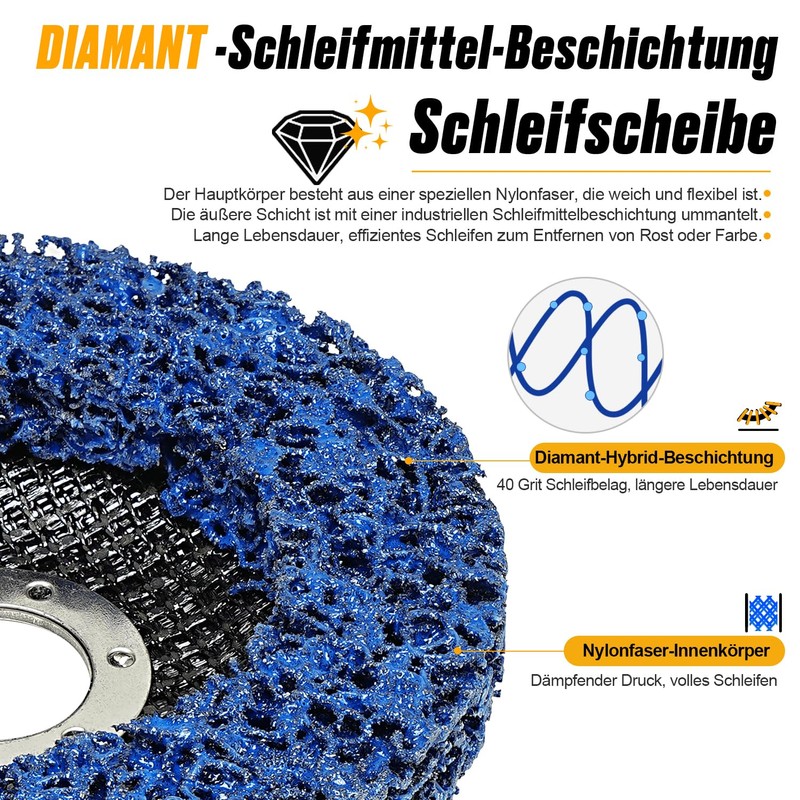 NuoDunco 125 mm CSD Disc Sanding Discs, Pack of 5