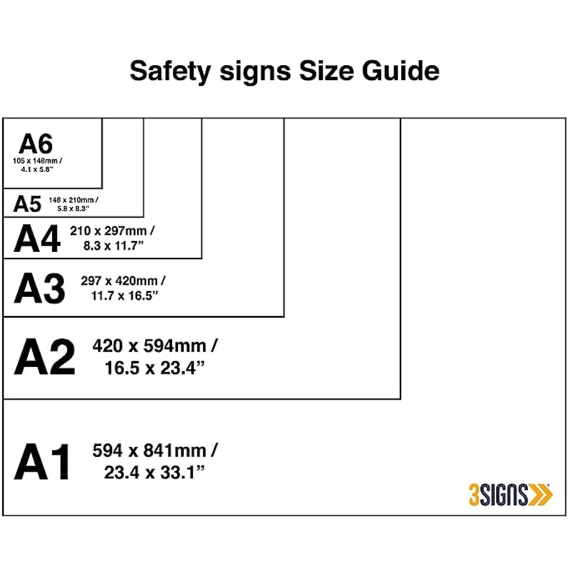 Hearing Protection Must Be Worn Sign - A4 Rigid Plastic