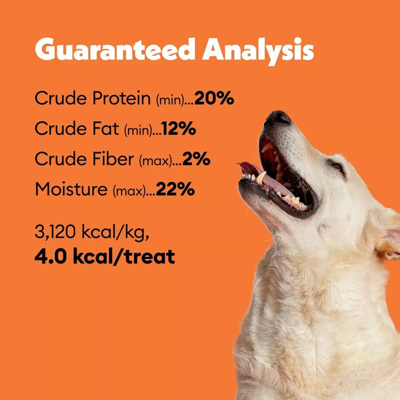 Wiggles and Wags Bites Bacon Flavor