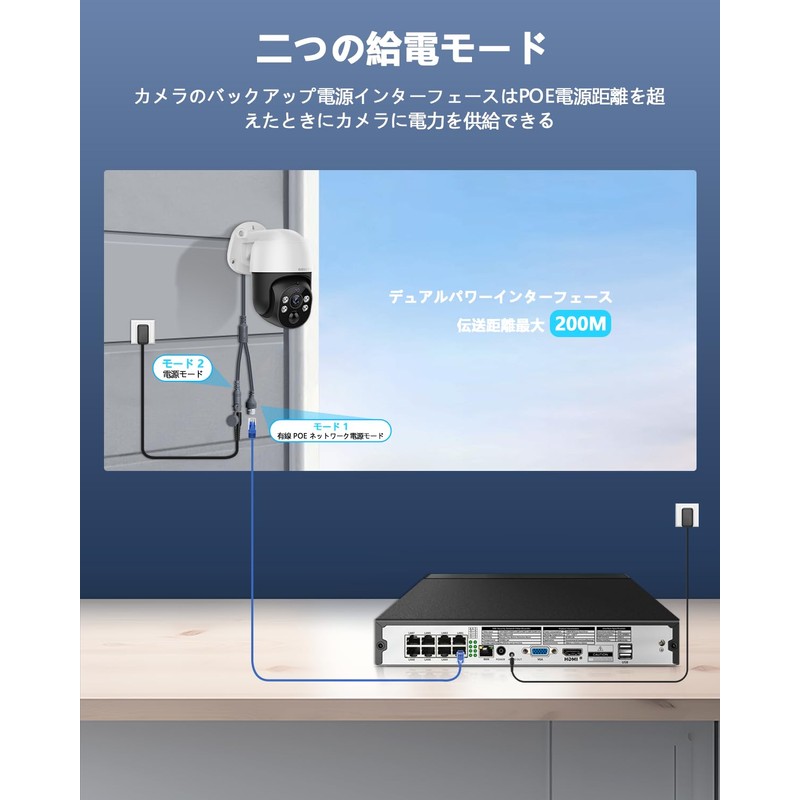 【4K 8 Million Pixels, Two-Way Calls, Auto Tracking, PTZ Control】